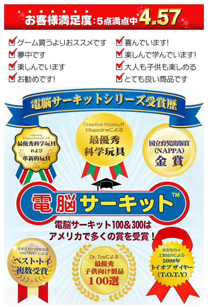 お客様満足度4.57